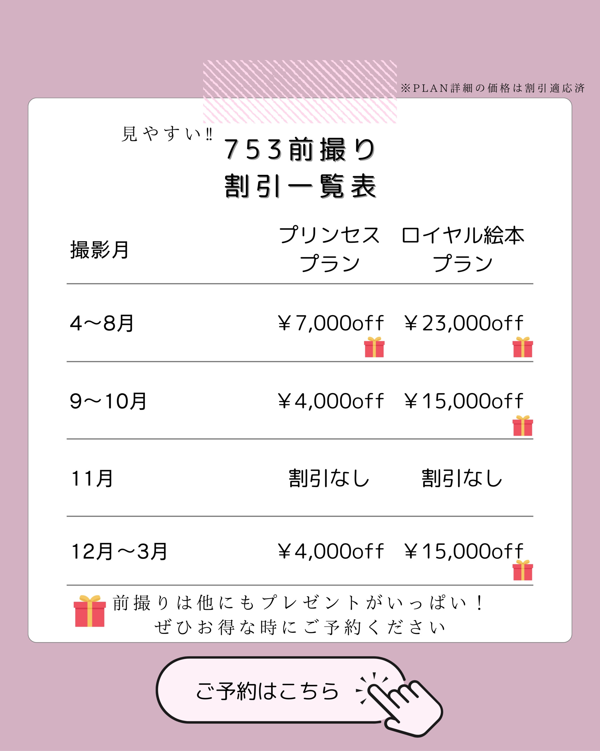 埼玉県の七五三